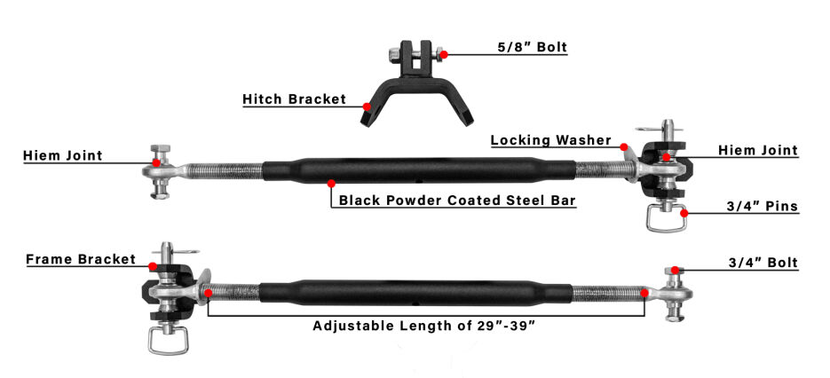 BLPSTABILIZERBARS_FEATURES.jpg