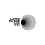 RIGRadiance-Scene-Beam-Pattern.jpg
